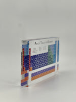 Glass Periodic Table